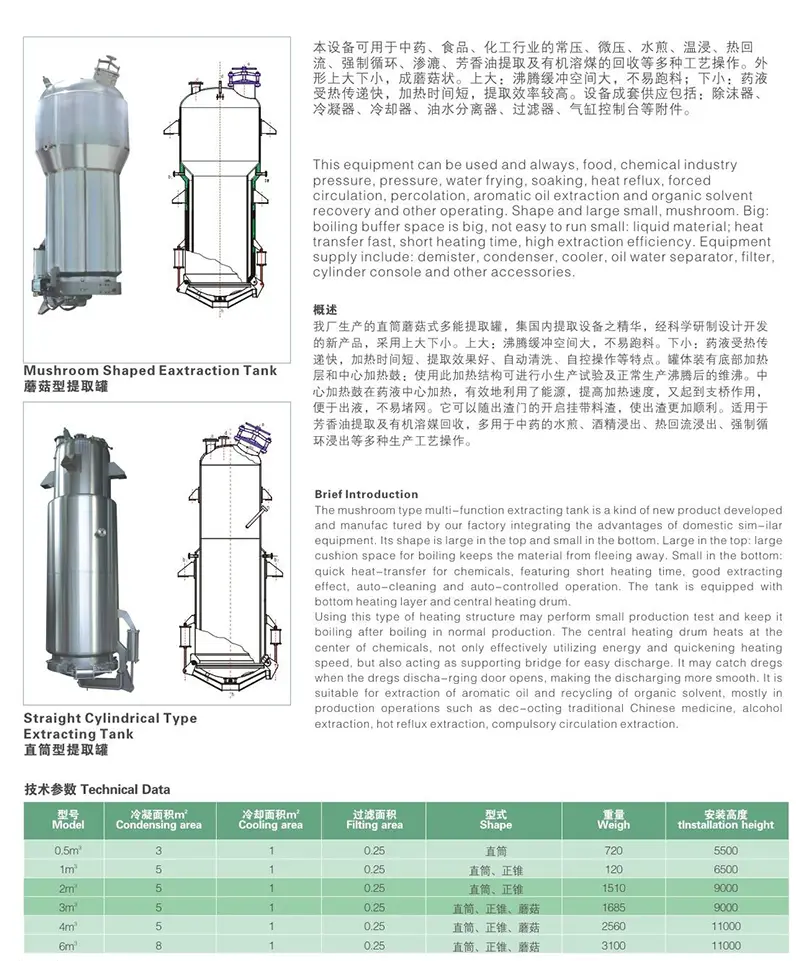 蘑菇型提取罐参数.webp